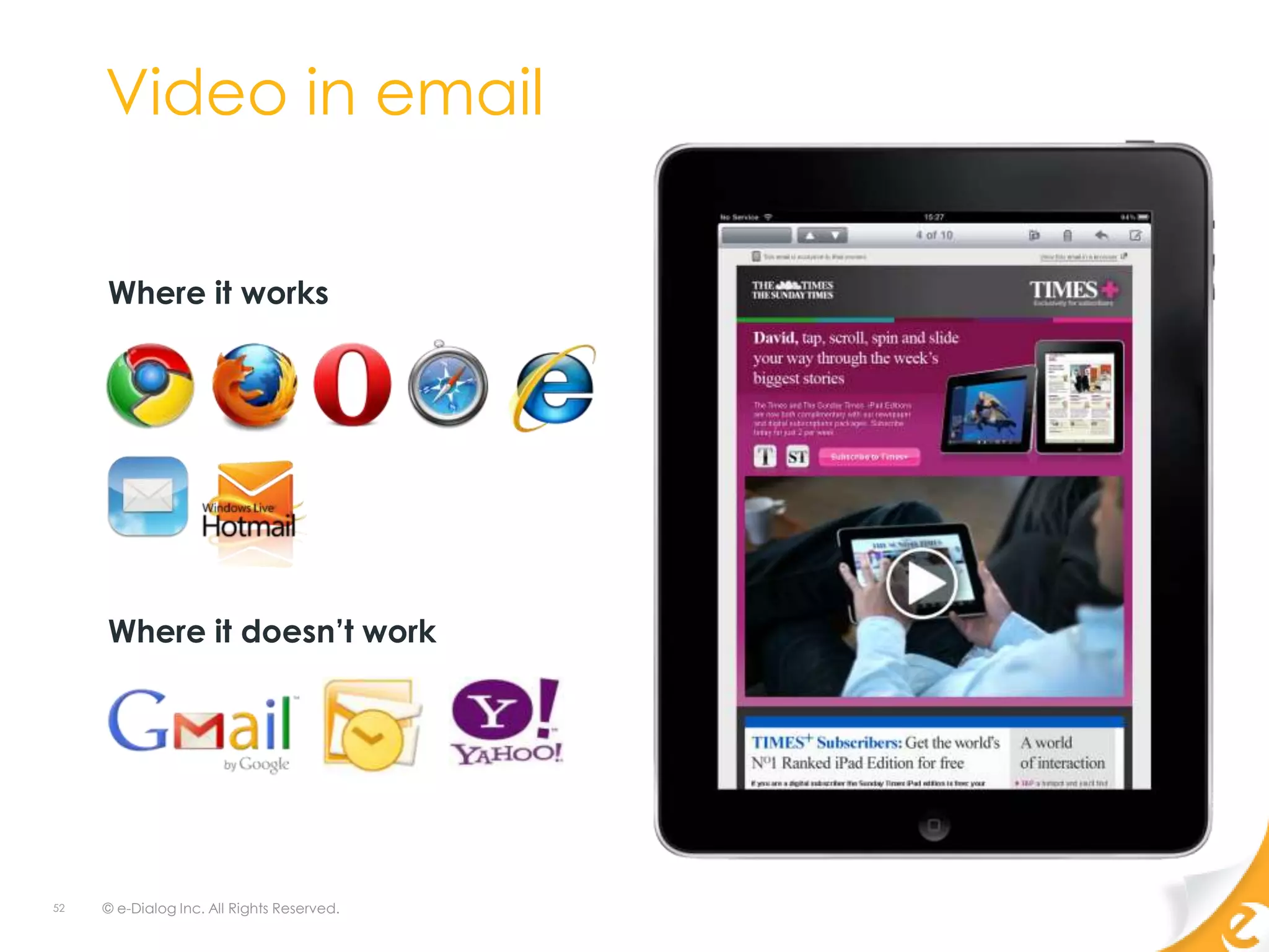 Video in email

     Where it works




     Where it doesn’t work




52   © e-Dialog Inc. All Rights Reserved.
 