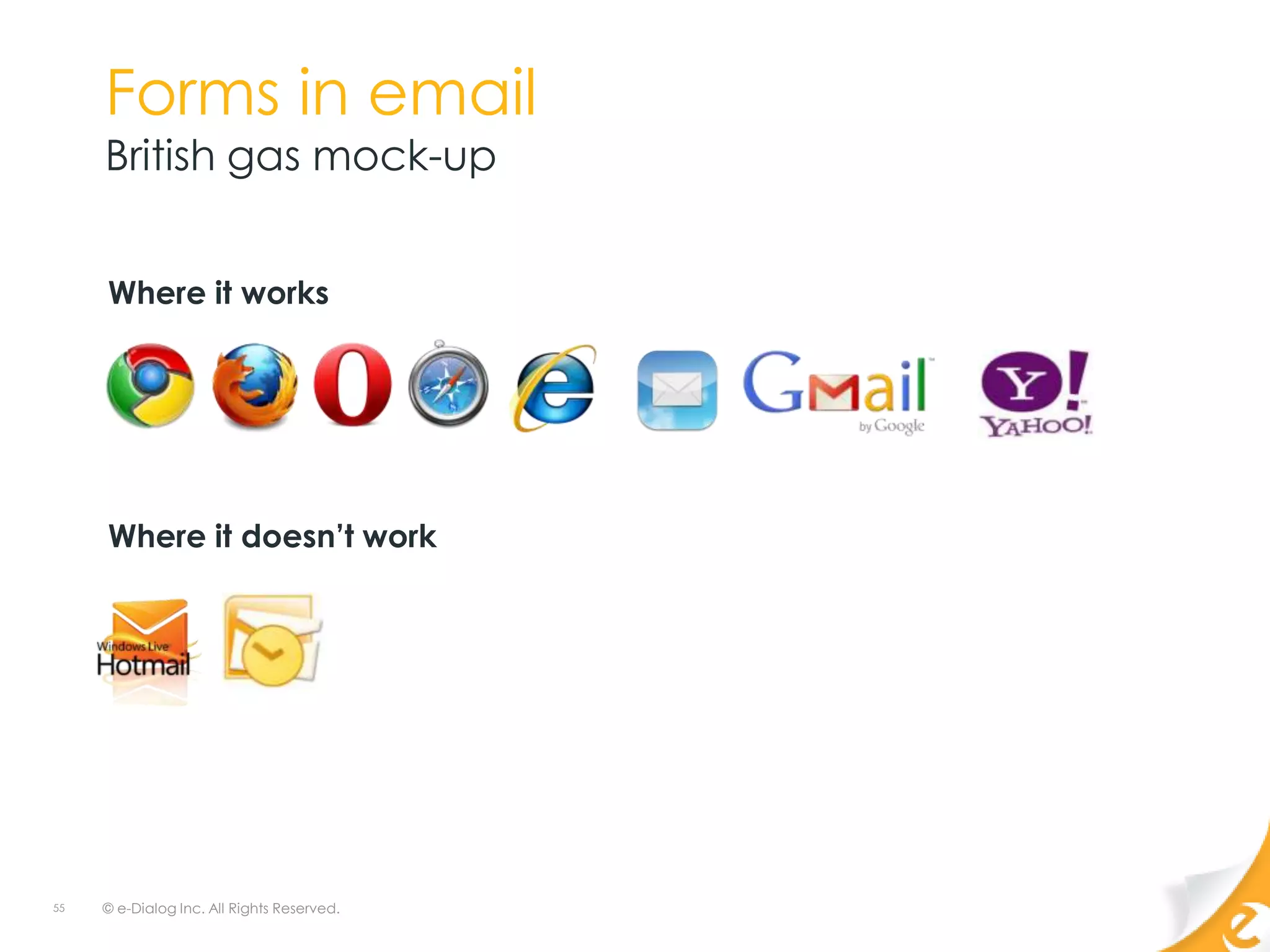 Forms in email
     British gas mock-up


     Where it works




     Where it doesn’t work




55   © e-Dialog Inc. All Rights Reserved.
 