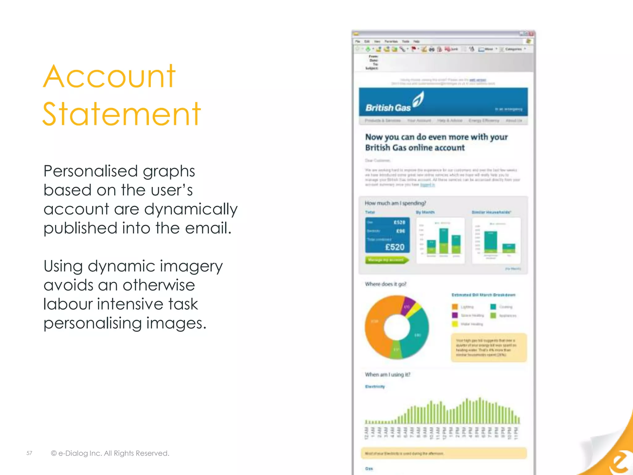 Account
     Statement
     Personalised graphs
     based on the user‟s
     account are dynamically
     published into the email.

     Using dynamic imagery
     avoids an otherwise
     labour intensive task
     personalising images.




57    © e-Dialog Inc. All Rights Reserved.
 