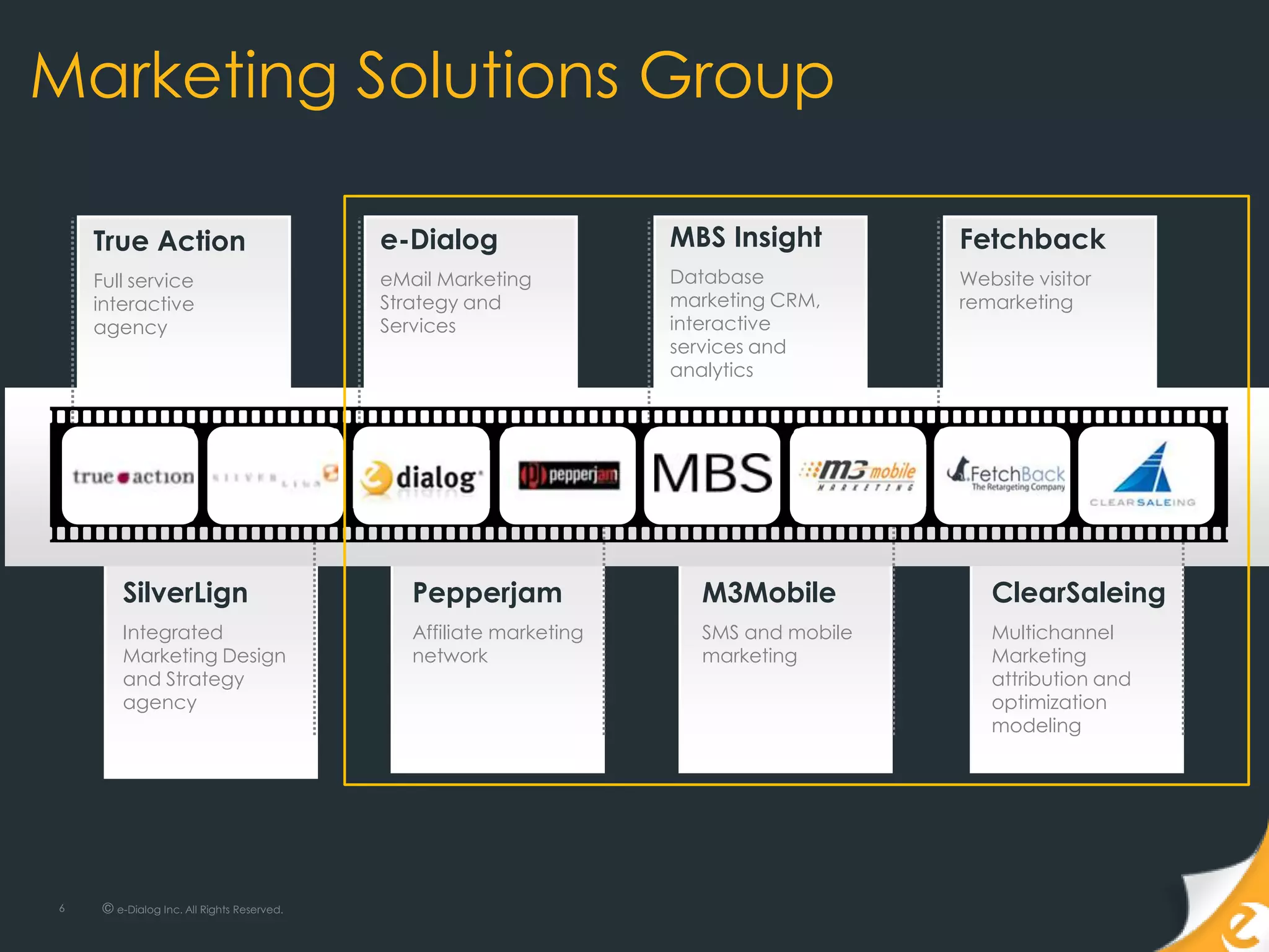 Marketing Solutions Group

    True Action                             e-Dialog                 MBS Insight        Fetchback
    Full service                            eMail Marketing          Database           Website visitor
    interactive                             Strategy and             marketing CRM,     remarketing
    agency                                  Services                 interactive
                                                                     services and
                                                                     analytics




        SilverLign                             Pepperjam               M3Mobile            ClearSaleing
        Integrated                             Affiliate marketing     SMS and mobile      Multichannel
        Marketing Design                       network                 marketing           Marketing
        and Strategy                                                                       attribution and
        agency                                                                             optimization
                                                                                           modeling




6    © e-Dialog Inc. All Rights Reserved.
 