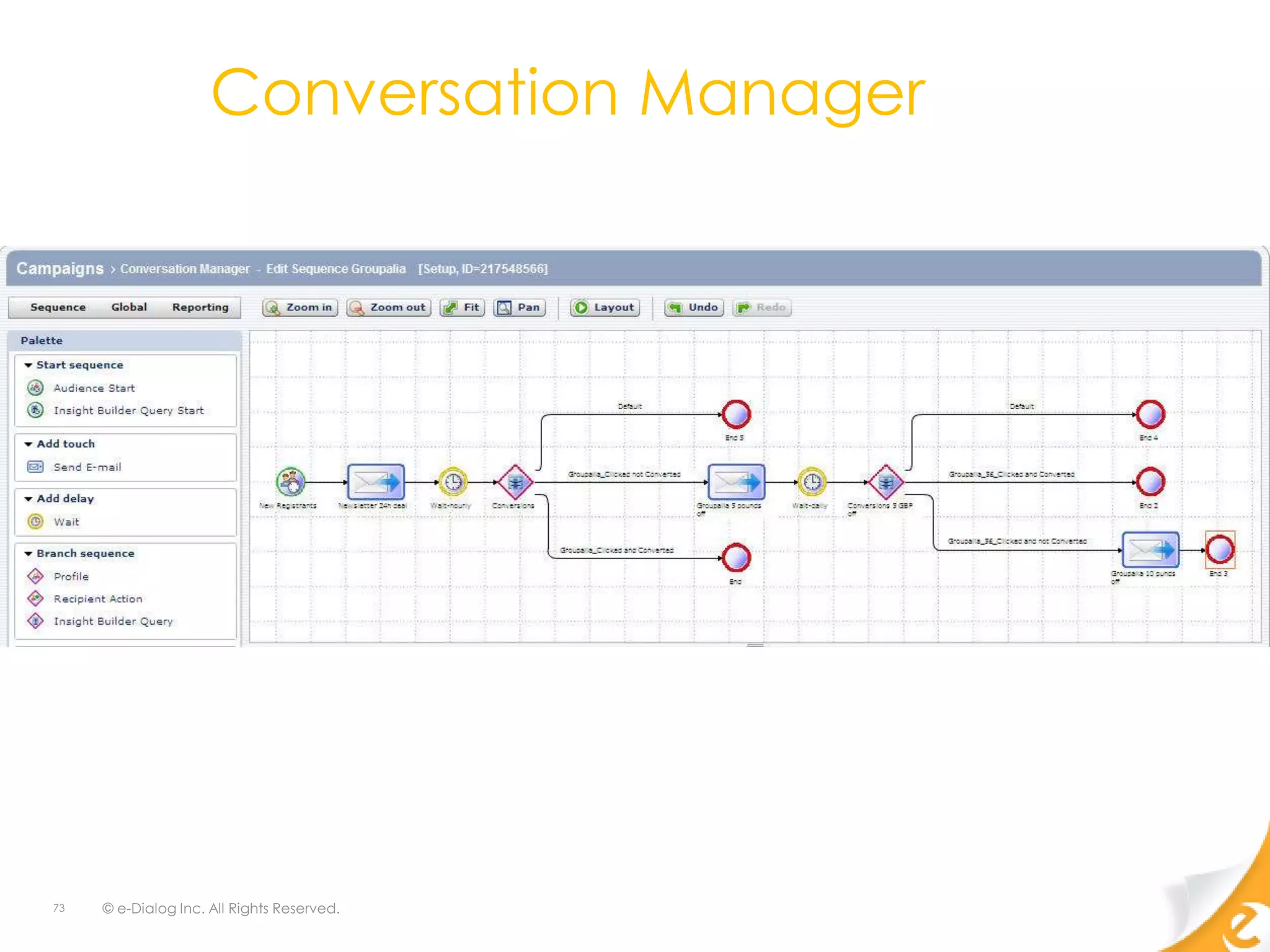 Conversation Manager




73   © e-Dialog Inc. All Rights Reserved.
 