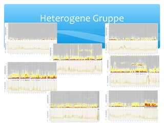 Heterogene Gruppe
 
