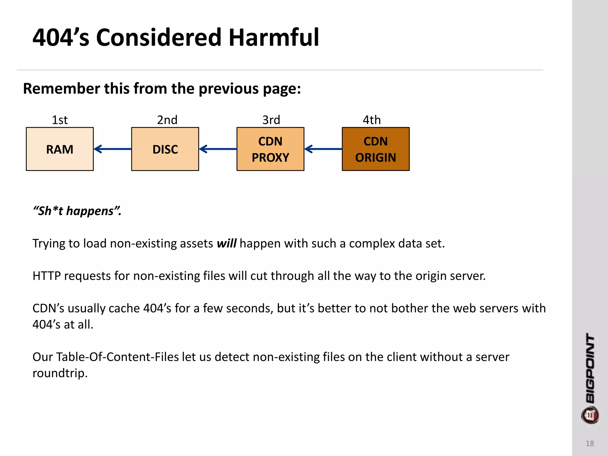 404’s Considered Harmful
18
Remember this from the previous page:
RAM DISC
CDN
PROXY
CDN
ORIGIN
1st 2nd 3rd 4th
“Sh*t happens”.
Trying to load non-existing assets will happen with such a complex data set.
HTTP requests for non-existing files will cut through all the way to the origin server.
CDN’s usually cache 404’s for a few seconds, but it’s better to not bother the web servers with
404’s at all.
Our Table-Of-Content-Files let us detect non-existing files on the client without a server
roundtrip.
 