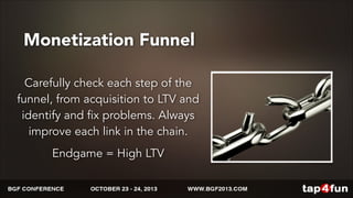 Monetization Funnel 
Carefully check each step of the 
funnel, from acquisition to LTV and 
identify and fix problems. Always 
improve each link in the chain. 
Endgame = High LTV 
 