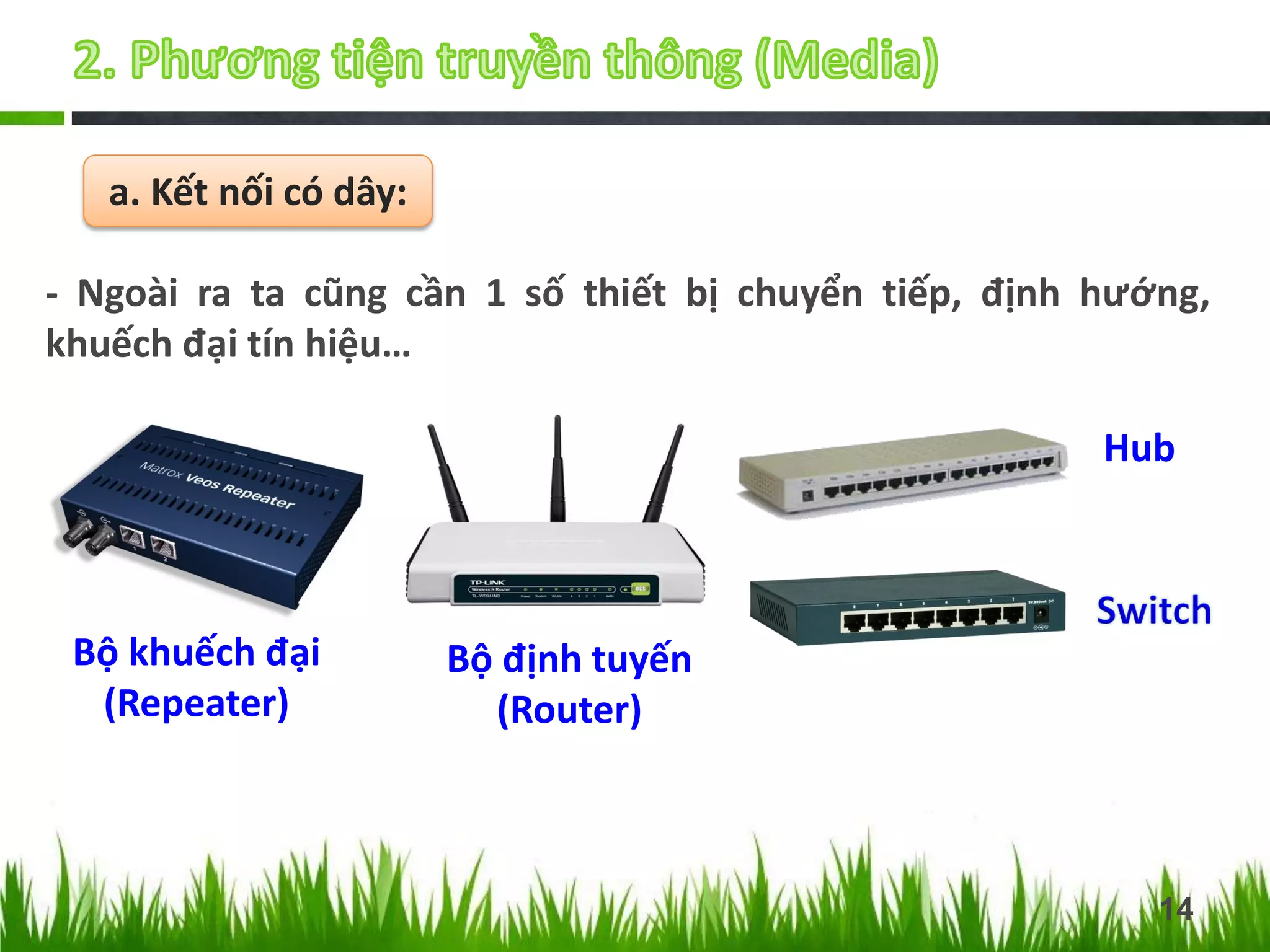 a. Kết nối có dây:
- Ngoài ra ta cũng cần 1 số thiết bị chuyển tiếp, định hướng,
khuếch đại tín hiệu…
Hub

Bộ khuếch đại
(Repeater)

Bộ định tuyến
(Router)

14

 