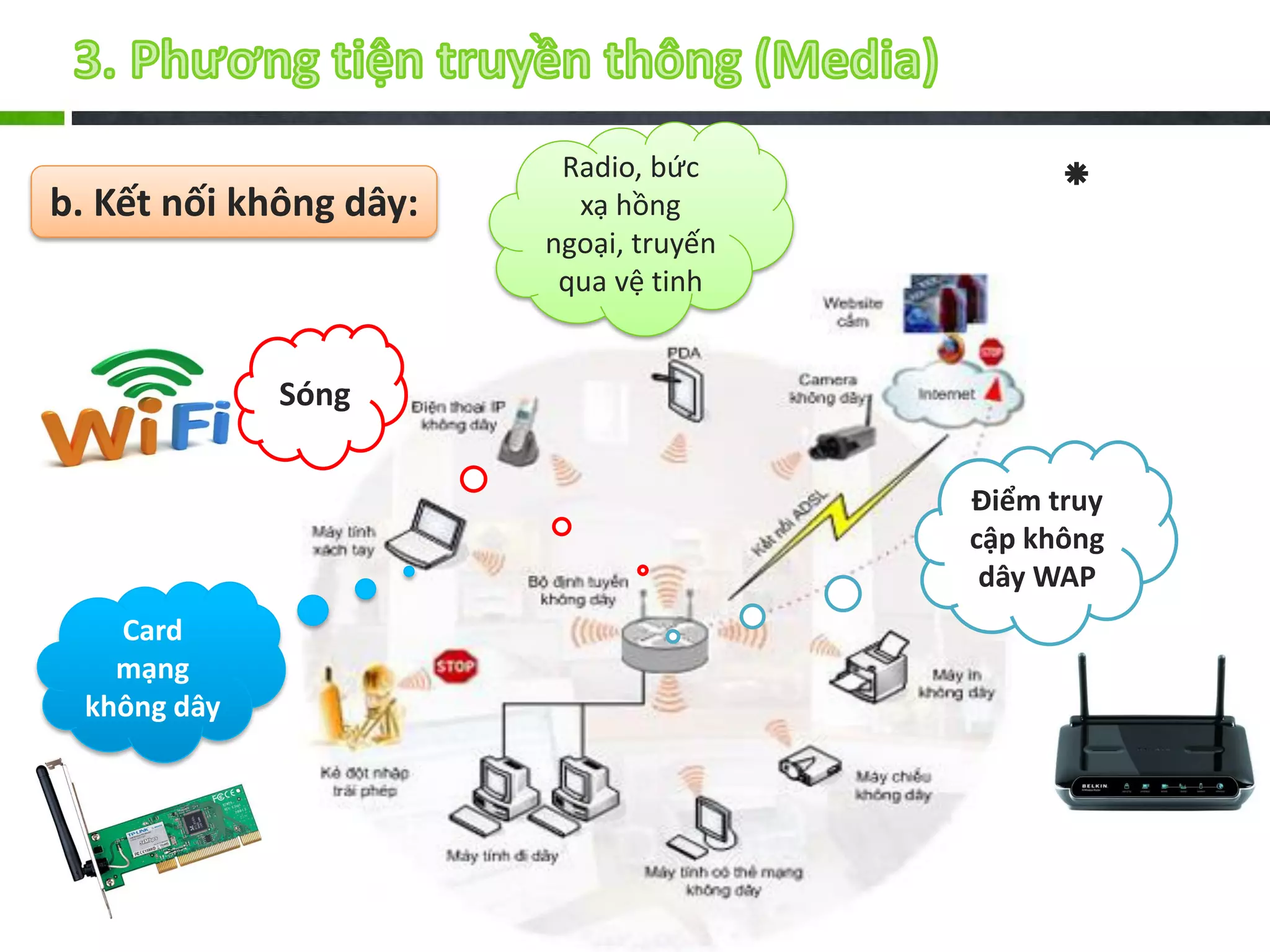 b. Kết nối không dây:

Radio, bức
xạ hồng
ngoại, truyến
qua vệ tinh



Sóng
Điểm truy
cập không
dây WAP
Card
mạng
không dây

 