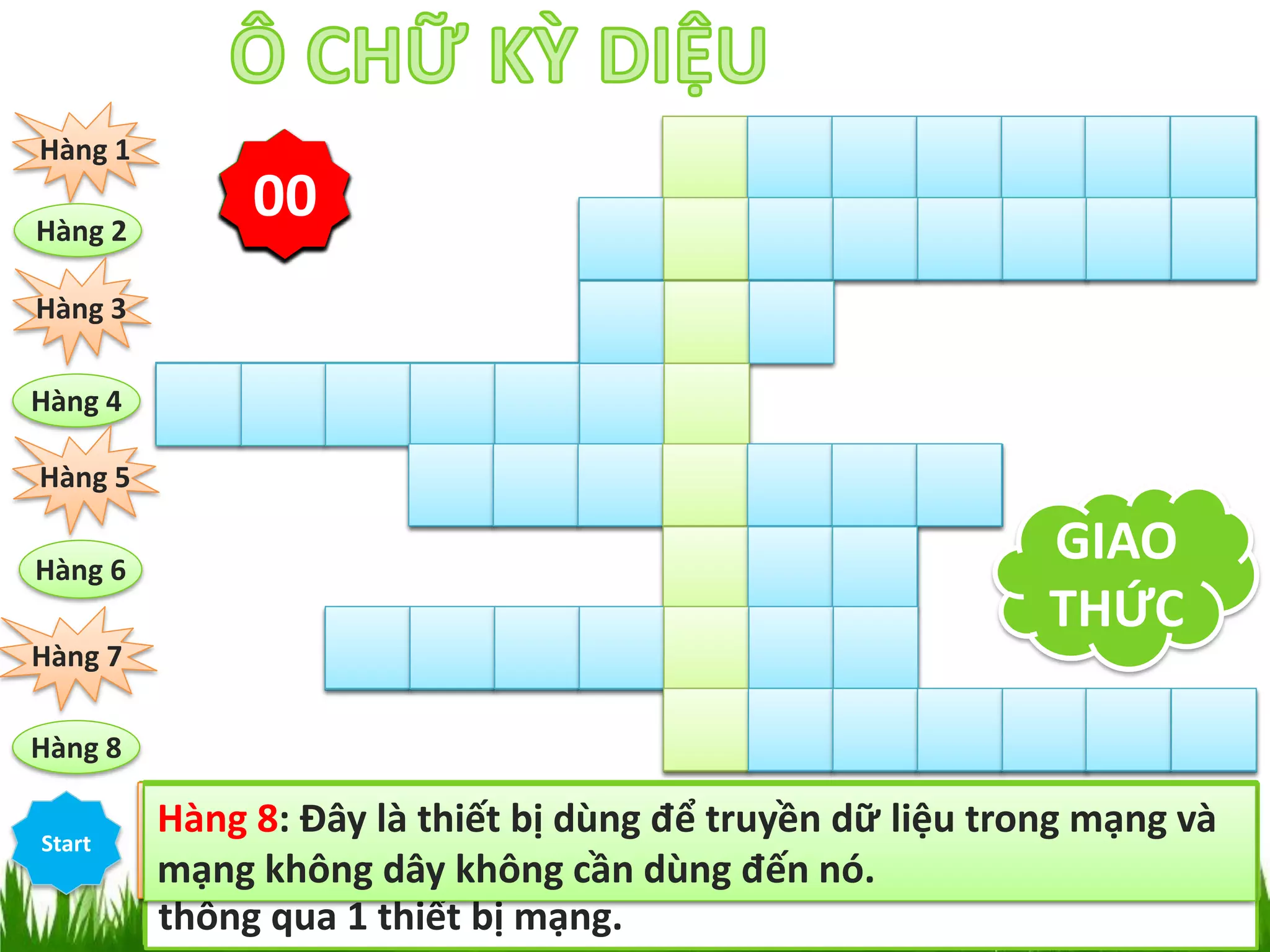 Hàng 1
Hàng 2
Hàng 3
Hàng 4
Hàng 5

09
01
02
03
04
05
06
07
08
10
00

K
L
H Ì N H S A
M Á Y

Hàng 6
Hàng 7
Hàng 8
Start

Đ Ĩ A C

G
I
A
O
T
H
Ứ
C

I Ắ C C Ắ M
Ể U V Ò N G
N

Í
U
N
Á

N H
GIAO
B
THỨC
G
P M Ạ N G

6:
này
4:
một bị trung máyđể bố cápcácmáng tính trong
những
Hàng 5: Đây là thiếttrongdùngbộtruyềnbốtríliệu thiếtvàtínhđược
1
7:
Hàng 3: Đây là một loạidùngluôn kiểumạngbấtmạngmạng mạng
8:
thiếttrongnhững lưu trữmàmàkỳmáytính năng
Hàng 2: Đây là 1 thiết bịmạnggiankiểunối ngoài và cóbị vỉ máy
1:
thiết bị luôn để cótínhdữ các trong khả trong
bị thuộc trongtrongtrí máy mạng và
mạng mạng). động dữ cầnbố trí tính trong được
kết trữvới thiếutính trong nhiều nhất nảnh hưởngnối với nhau
phạm
khôngmàvàmáy trong kiểumạng mạng và sao.
mạng. Các nhau sử dụng vi gần.
tínhnốikhông dâylớn của liệu.dùngđộc lậphìnhmạng. đến các máy
được
lưu nào1 hoạt
(card thểlượng không một máy đến nó.
tính khác trong mạng.
thông qua 1 thiết bị mạng.

 