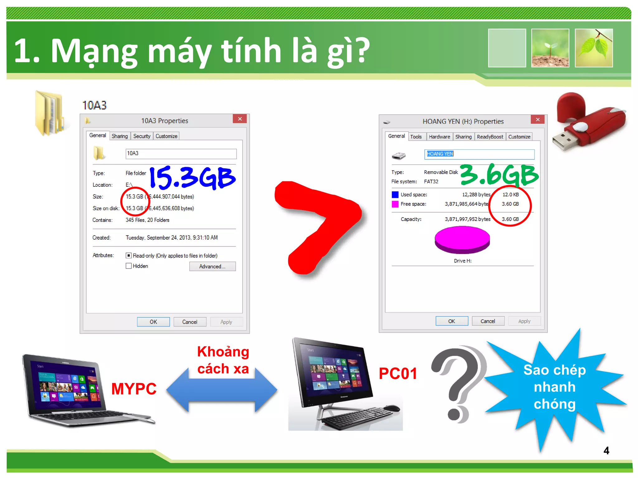 1. Mạng máy tính là gì?
3.6GB

15.3GB

Khoảng
cách xa

MYPC

PC01

Sao chép
nhanh
chóng
4

 