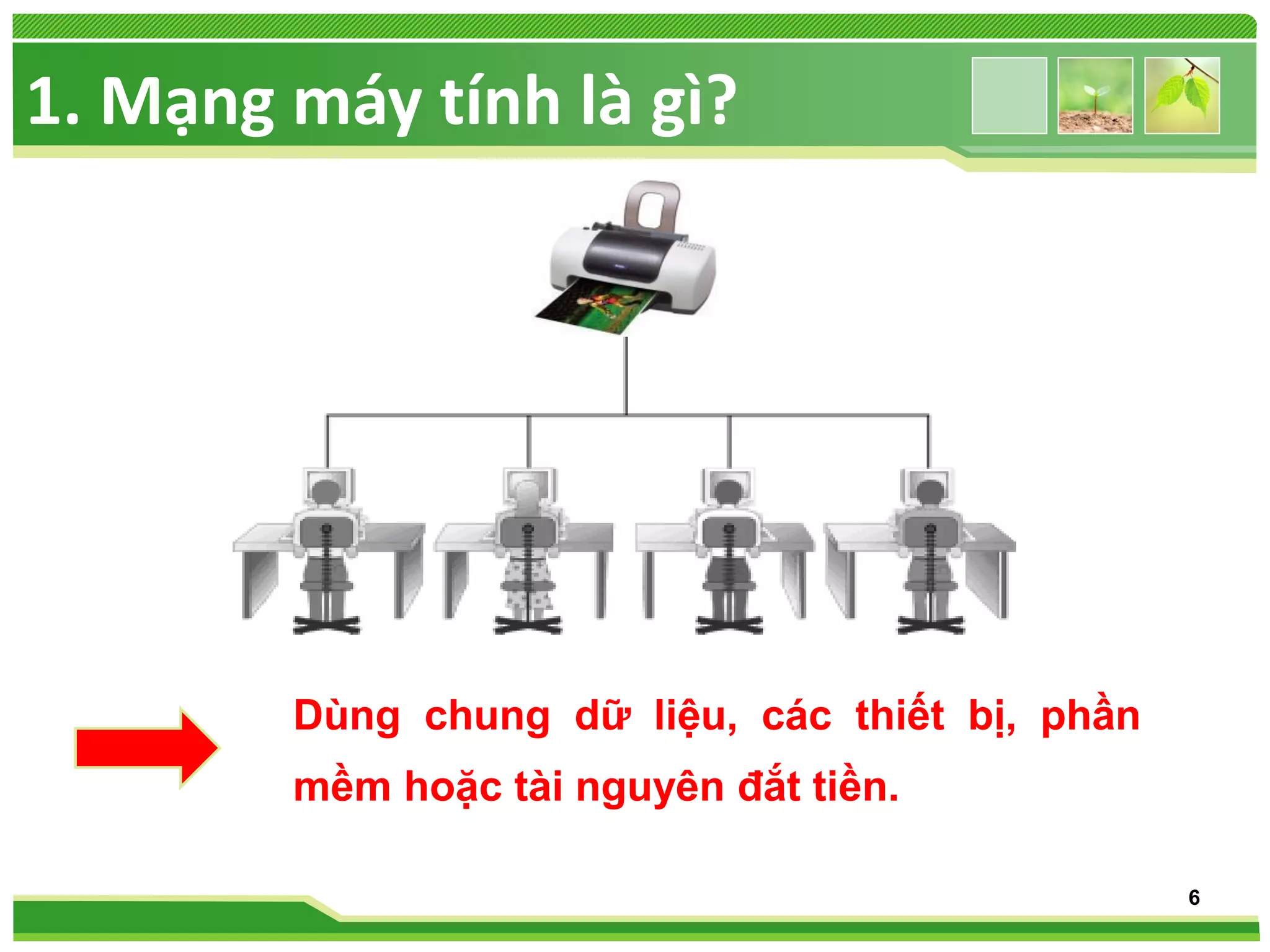 1. Mạng máy tính là gì?

Dùng chung dữ liệu, các thiết bị, phần
mềm hoặc tài nguyên đắt tiền.
6

 