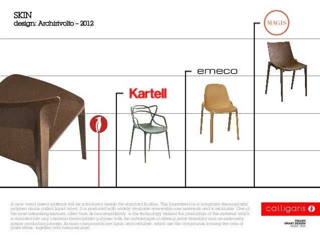 Calligaris & Depot Design on affordable design furniture Calligaris & Depot Design on affordable design furniture