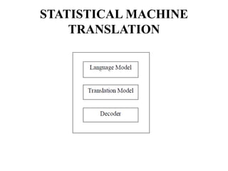 Assamese to English Statistical Machine Translation | PPT