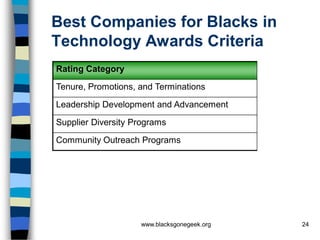 Best Companies for Blacks in
Technology Awards Criteria
Rating Category

Tenure, Promotions, and Terminations

Leadership Development and Advancement

Supplier Diversity Programs

Community Outreach Programs




                    www.blacksgonegeek.org   24
 