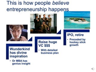 This is how people believe
entrepreneurship happens
Wunderkind
has divine
inspiration
• Or MBA has
genius insight
Raise hu...