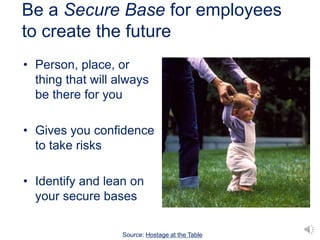 Be a Secure Base for employees
to create the future
• Person, place, or
thing that will always
be there for you
• Gives yo...