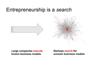 Entrepreneurship is a search
Large companies execute
known business models
Startups search for
unnown business models
 