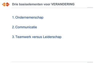 Drie basiselementen voor VERANDERING
1.Ondernemerschap
2.Communicatie
3.Teamwerk versus Leiderschap
 