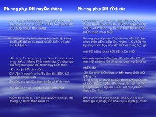 Ph­¬ng ph¸p DH truyÒn thèng                               Ph­¬ng ph¸p DH tÝch cùc

  GV lµ ng­êi chñ ®éng cung cÊp kiÕn thøc                   GV lµ ng­êi tæ chøc h­íng dÉn c¸c ho¹t
   th«ng qua c¸c sù kiÖn, hiÖn t­îng lÞch sö,                déng häc tËp cña HS, HS chñ ®éng tiÕp
   HS tiÕp nhËn thô ®éng                                     nhËn kiÕn thøc vµ tù gi¸c t×m tßi nh÷ng
                                                             kiÕn thøc ch­a biÕt
  Ph­¬ng ph¸p d¹y häc: th«ng b¸o, miªu t¶, t­êng            -Ph­¬ng ph¸p d¹y häc: D¹y häc nªu vÊn ®Ò, tæ
   thuËt gi¶i thÝch vµ tù rót ra kÕt luËn, trß ghi           chøc th¶o luËn (cÆp ®«i, nhãm..). GV kÕt hîp
   c¸c kÕt luËn                                              hµi hoµ tr×nh bµy nªu vÊn ®Ò víi th«ng b¸o, gîi

                                                             më ®Ó trß tù rót ra kÕt luËn cÇn thiÕt.
  -Sö d ô ng ® å d ïng trùc q ua n (b¶ ® å , tra nh ¶
                                     n              nh,     - Nh­ mét nguån kiÕn thøc. GV nªu vÊn ®Ò, gîi
   b¶ biÓ u) : Mang tÝnh minh häa. GV dùa vµo
      ng                                                      më. HS sö dông ®å dïng trùc quan vµ tù rót ra
   ®å dïng trùc quan ®Ó tr×nh bµy kiÕn thøc.
  -C¸ c lo ¹ i tµ i liÖ u hä c tËp :                         nhËn xÐt
  GV lÆp l¹i nguyªn xi hoÆc tãm t¾t SGK, kÓ                 - GV lùa chän kiÕn thøc c¬ b¶n trong SGK ®Ó
   chuyÖn ngoµi SGK                                           gi¶ng d¹y.
                                                            - T¨ng c­êng sö dông tµi liÖu tham kh¶o ®Ó lµm
  Sö dông c¸c tµi liÖu tham kh¶o cã tÝnh minh
                                                              râ kiÕn thøc c¬ b¶n. GV h­íng dÉn, gîi më ®Ó
   ho¹ hoÆc Ýt sö dông tµi liÖu tham kh¶o.                    HS lµmviÖc víi nguån t­ liÖu, rót ra c¸c kiÕn
                                                              thøc cÇn n¾m

  -KiÓm tra ®¸nh gi¸ : GV ®éc quyÒn ®¸nh gi¸ HS             -Bªn c¹ch h×nh thøc ®¸nh gi¸ cña GV, HS cßn
   th«ng c¸c h×nh thøc kiÓm tra                              tham gia ®¸nh gi¸ lÉn nhau vµ tù ®¸nh gi¸ m×nh
 