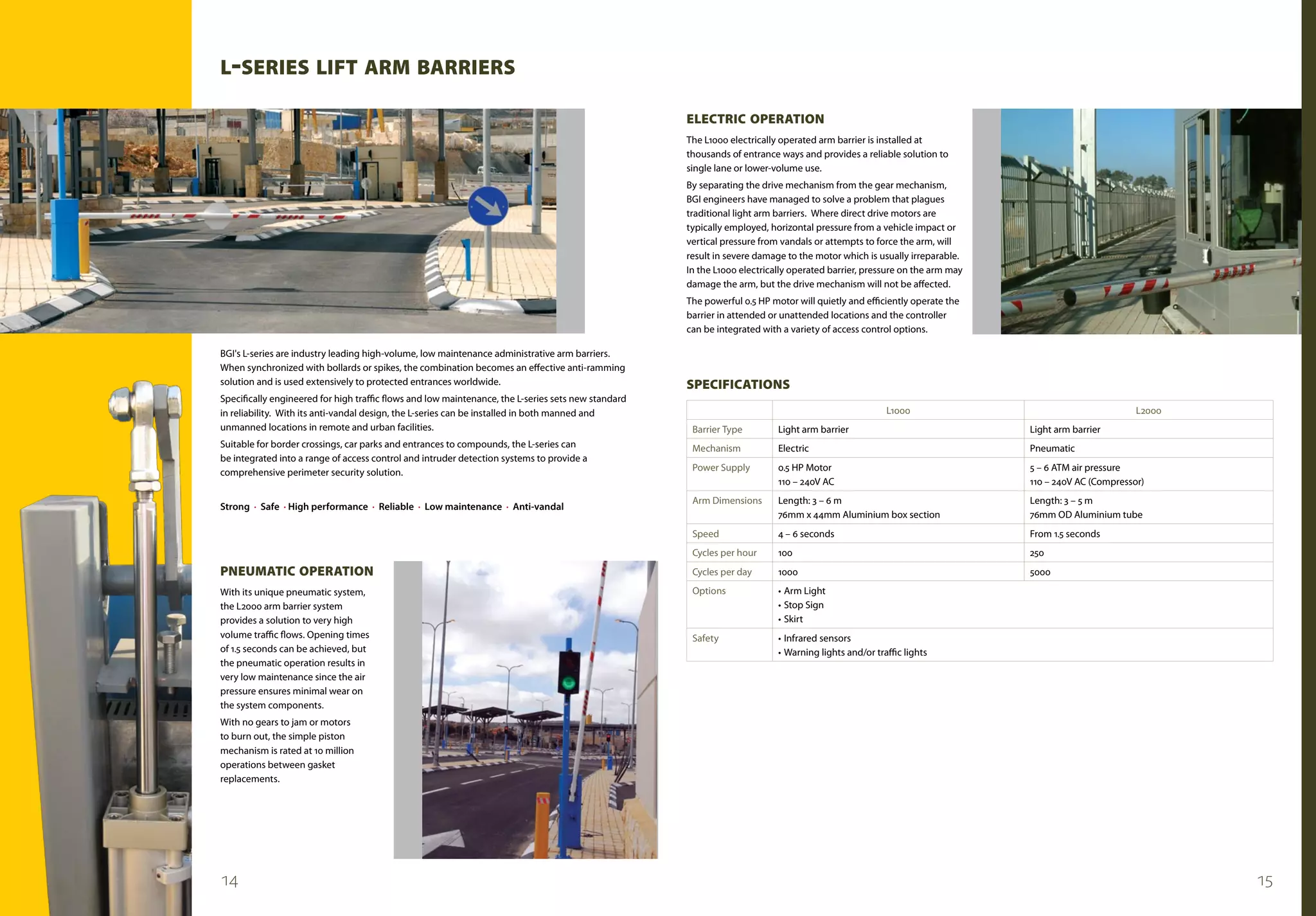 L-sERIEs LIFT ARm BARRIERs

                                                                                                     ELECTRIC OPERATION
                                                                                                     The L1000 electrically operated arm barrier is installed at
                                                                                                     thousands of entrance ways and provides a reliable solution to
                                                                                                     single lane or lower-volume use.
                                                                                                     By separating the drive mechanism from the gear mechanism,
                                                                                                     BGI engineers have managed to solve a problem that plagues
                                                                                                     traditional light arm barriers. Where direct drive motors are
                                                                                                     typically employed, horizontal pressure from a vehicle impact or
                                                                                                     vertical pressure from vandals or attempts to force the arm, will
                                                                                                     result in severe damage to the motor which is usually irreparable.
                                                                                                     In the L1000 electrically operated barrier, pressure on the arm may
                                                                                                     damage the arm, but the drive mechanism will not be affected.
                                                                                                     The powerful 0.5 HP motor will quietly and efficiently operate the
                                                                                                     barrier in attended or unattended locations and the controller
                                                                                                     can be integrated with a variety of access control options.

BGI's L-series are industry leading high-volume, low maintenance administrative arm barriers.
When synchronized with bollards or spikes, the combination becomes an effective anti-ramming
solution and is used extensively to protected entrances worldwide.                                   sPECIFICATIONs
Specifically engineered for high traffic flows and low maintenance, the L-series sets new standard
in reliability. With its anti-vandal design, the L-series can be installed in both manned and                                                          L1000                                       L2000
unmanned locations in remote and urban facilities.                                                    Barrier Type         Light arm barrier                               Light arm barrier
Suitable for border crossings, car parks and entrances to compounds, the L-series can                 Mechanism            Electric                                        Pneumatic
be integrated into a range of access control and intruder detection systems to provide a
comprehensive perimeter security solution.                                                            Power Supply         0.5 HP Motor                                    5 – 6 ATM air pressure
                                                                                                                           110 – 240V AC                                   110 – 240V AC (Compressor)
                                                                                                      Arm Dimensions       Length: 3 – 6 m                                 Length: 3 – 5 m
Strong ∙ Safe ∙ High performance ∙ Reliable ∙ Low maintenance ∙ Anti-vandal
                                                                                                                           76mm x 44mm Aluminium box section               76mm OD Aluminium tube
                                                                                                      Speed                4 – 6 seconds                                   From 1.5 seconds
                                                                                                      Cycles per hour      100                                             250
PNEumATIC OPERATION                                                                                   Cycles per day       1000                                            5000

With its unique pneumatic system,                                                                     Options              •	 Arm Light
the L2000 arm barrier system                                                                                               •	 Stop Sign
provides a solution to very high                                                                                           •	 Skirt
volume traffic flows. Opening times                                                                   Safety               •	 Infrared sensors
of 1.5 seconds can be achieved, but                                                                                        •	 Warning lights and/or traffic lights
the pneumatic operation results in
very low maintenance since the air
pressure ensures minimal wear on
the system components.
With no gears to jam or motors
to burn out, the simple piston
mechanism is rated at 10 million
operations between gasket
replacements.




14                                                                                                                                                                                                         15
 