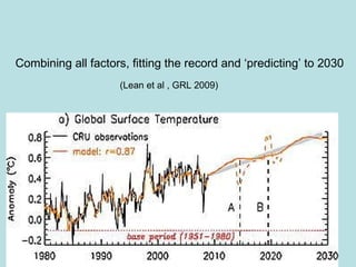 Combining all factors, fitting the record and ‘predicting’ to 2030 (Lean et al , GRL 2009) 