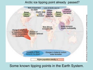 Some known tipping points in the Earth System. Arctic ice tipping point already  passed? 