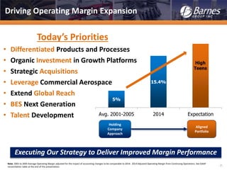 -7-
5%
15.4%
High
Teens
Avg. 2001-2005 2014 Expectation
Holding
Company
Approach
Aligned
Portfolio
Note: 2001 to 2005 Average Operating Margin adjusted for the impact of accounting changes to be comparable to 2014. 2014 Adjusted Operating Margin from Continuing Operations. See GAAP
reconciliation table at the end of this presentation.
Today’s Priorities
• Differentiated Products and Processes
• Organic Investment in Growth Platforms
• Strategic Acquisitions
• Leverage Commercial Aerospace
• Extend Global Reach
• BES Next Generation
• Talent Development
Executing Our Strategy to Deliver Improved Margin Performance
Driving Operating Margin Expansion
 