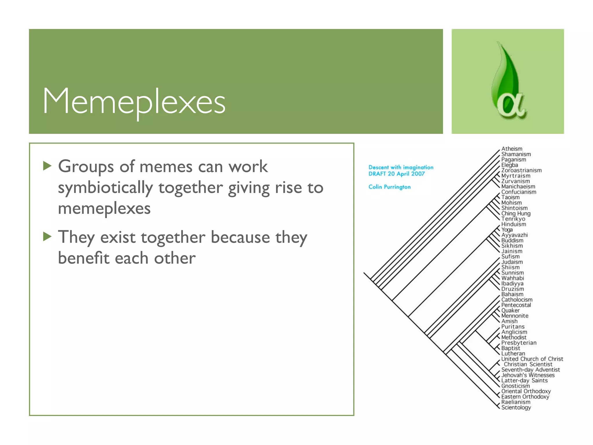 Memeplexes
Groups of memes can work
symbiotically together giving rise to
memeplexes
They exist together because they
beneﬁt each other
 
