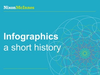 Infographics
a short history

Page 1 | Infographics | April 2012
 