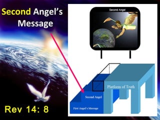 Bginning of the health message presentation | PPT