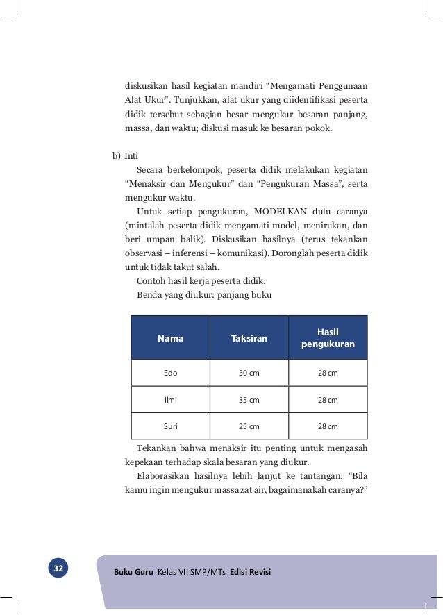 Buku Guru Iра Kelas Vіi Smp Kurikulum 2013