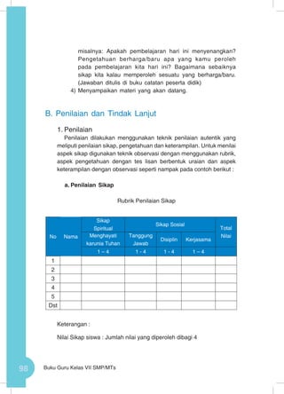 98 Buku Guru Kelas VII SMP/MTs
misalnya: Apakah pembelajaran hari ini menyenangkan?
Pengetahuan berharga/baru apa yang kamu peroleh
pada pembelajaran kita hari ini? Bagaimana sebaiknya
sikap kita kalau memperoleh sesuatu yang berharga/baru.
(Jawaban ditulis di buku catatan peserta didik)
4)	Menyampaikan materi yang akan datang.
B.	Penilaian dan Tindak Lanjut
1.	Penilaian
Penilaian dilakukan menggunakan teknik penilaian autentik yang
meliputi penilaian sikap, pengetahuan dan keterampilan. Untuk menilai
aspek sikap digunakan teknik observasi dengan menggunakan rubrik,
aspek pengetahuan dengan tes lisan berbentuk uraian dan aspek
keterampilan dengan observasi seperti nampak pada contoh berikut :
a.	Penilaian Sikap
Rubrik Penilaian Sikap
Keterangan :
Nilai Sikap siswa : Jumlah nilai yang diperoleh dibagi 4	
No Nama
Sikap
Spiritual
Sikap Sosial
Total
NilaiMenghayati
karunia Tuhan
Tanggung
Jawab
Disiplin Kerjasama
1 – 4 1 - 4 1 - 4 1 – 4
1
2
3
4
5
Dst
 