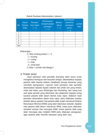 107Ilmu Pengetahuan Sosial
Rubrik Penilaian Keterampilan ( diskusi )
Keterangan :
1)	 Skor rentang antara 1 – 4
1.	= kurang
2.	= cukup
3.	= baik
4.	= amat baik
2)	 Nilai = Jumlah nilai dibagi 4
2.	Tindak lanjut
	Hasil penilaian oleh pendidik dianalisa lebih lanjut untuk
mengetahui kemajuan dan kesulitan belajar, dikembalikan kepada
peserta didik disertai balikan (feedback) berupa komentar yang
mendidik (penguatan). Laporan hasil penilaian oleh pendidik
disampaikan kepada kepala sekolah dan pihak lain yang terkait,
misal wali kelas, guru Bimbingan dan Konseling, dan orang tua/
wali pada periode yang ditentukan dan dilaporkan kepada orang
tua/wali peserta didik dalam bentuk buku rapor. Sebelum hasil
penilaian dimasukkan dalam buku rapor, perlu dilakukan analisis
terlebih dahulu apakah nilai peserta didik sudah memenuhi Kriteria
Ketuntasan Minimal (KKM) yang telah ditentukan sekolah. Apabila
nilai peserta didik belum memenuhi KKM, maka perlu dilakukan
remedial sampai nilai mencapai KKM. Untuk peserta didik yang
telah mencapai atau melebihi KKM perlu dilakukan pengayaan,
agar peserta didik memiliki wawasan yang lebih luas.
No
Nama
Peserta
Didik
Pemaha-
man materi
1 – 4
Kemampuan
mengemukakan
pendapat
1 – 4
Berkon-
tribusi
1 - 4
Kemampuan
menerima
pendapat
teman
1 - 4
Jumlah
Nilai
1
2
3
4
5
Dst
 