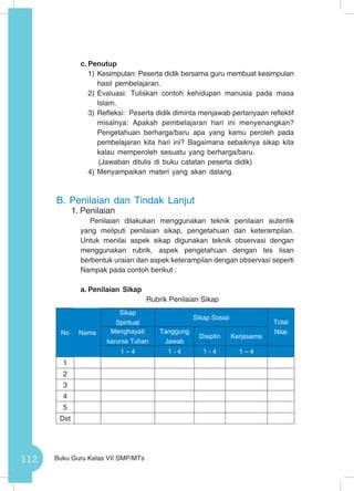 112 Buku Guru Kelas VII SMP/MTs
c.	Penutup
1)	Kesimpulan: Peserta didik bersama guru membuat kesimpulan
hasil pembelajaran.
2)	Evaluasi: Tuliskan contoh kehidupan manusia pada masa
Islam.
3)	Refleksi: Peserta didik diminta menjawab pertanyaan reflektif
misalnya: Apakah pembelajaran hari ini menyenangkan?
Pengetahuan berharga/baru apa yang kamu peroleh pada
pembelajaran kita hari ini? Bagaimana sebaiknya sikap kita
kalau memperoleh sesuatu yang berharga/baru.
		 (Jawaban ditulis di buku catatan peserta didik)
4)	Menyampaikan materi yang akan datang.
B.	Penilaian dan Tindak Lanjut
1.	Penilaian
Penilaian dilakukan menggunakan teknik penilaian autentik
yang meliputi penilaian sikap, pengetahuan dan keterampilan.
Untuk menilai aspek sikap digunakan teknik observasi dengan
menggunakan rubrik, aspek pengetahuan dengan tes lisan
berbentuk uraian dan aspek keterampilan dengan observasi seperti
Nampak pada contoh berikut :
a.	Penilaian Sikap
Rubrik Penilaian Sikap
No Nama
Sikap
Spiritual
Sikap Sosial
Total
NilaiMenghayati
karunia Tuhan
Tanggung
Jawab
Disiplin Kerjasama
1 – 4 1 - 4 1 - 4 1 – 4
1
2
3
4
5
Dst
 