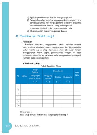 120 Buku Guru Kelas VII SMP/MTs
a)	Apakah pembelajaran hari ini menyenangkan?
b)	Pengetahuan berharga/baru apa yang kamu peroleh pada
pembelajaran kita hari ini? Bagaimana sebaiknya sikap kita
kalau memperoleh sesuatu yang berharga/baru.
			 (Jawaban ditulis di buku catatan peserta didik)
c)	 Menyampaikan materi yang akan datang.
B.	Penilaian dan Tindak Lanjut
1.	Penilaian
Penilaian dilakukan menggunakan teknik penilaian autentik
yang meliputi penilaian sikap, pengetahuan dan keterampilan.
Untuk menilai aspek sikap digunakan teknik observasi dengan
menggunakan rubrik, aspek pengetahuan dengan tes lisan
berbentuk uraian dan aspek keterampilan dengan observasi seperti
Nampak pada contoh berikut :
a.	Penilaian Sikap
Rubrik Penilaian Sikap
Keterangan :
Nilai Sikap siswa : Jumlah nilai yang diperoleh dibagi 4	
No Nama
Sikap
Spiritual
Sikap Sosial
Total
NilaiMenghayati
karunia Tuhan
Tanggung
Jawab
Disiplin Kerjasama
1 – 4 1 - 4 1 - 4 1 – 4
1
2
3
4
5
Dst
 