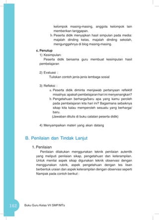 162 Buku Guru Kelas VII SMP/MTs
kelompok masing-masing, anggota kelompok lain
memberikan tanggapan.
b.	Peserta didik menyajikan hasil simpulan pada media:
majalah dinding kelas, majalah dinding sekolah,
mengunggahnya di blog masing-masing.
c.	Penutup
1)	Kesimpulan:
Peserta didik bersama guru membuat kesimpulan hasil
pembelajaran
2)	Evaluasi :
Tuliskan contoh jenis-jenis lembaga sosial
3)	Refleksi :
a.	Peserta didik diminta menjawab pertanyaan reflektif
misalnya: apakah pembelajaran hari ini menyenangkan?
b.	Pengetahuan berharga/baru apa yang kamu peroleh
pada pembelajaran kita hari ini? Bagaimana sebaiknya
sikap kita kalau memperoleh sesuatu yang berharga/
baru.
(Jawaban ditulis di buku catatan peserta didik)
4)	Menyampaikan materi yang akan datang
B.	Penilaian dan Tindak Lanjut
1.	Penilaian
Penilaian dilakukan menggunakan teknik penilaian autentik
yang meliputi penilaian sikap, pengetahuan dan keterampilan.
Untuk menilai aspek sikap digunakan teknik observasi dengan
menggunakan rubrik, aspek pengetahuan dengan tes lisan
berbentuk uraian dan aspek keterampilan dengan observasi seperti
Nampak pada contoh berikut :
 