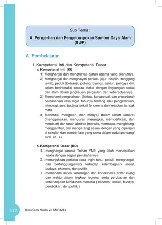 172 Buku Guru Kelas VII SMP/MTs
A.	Pembelajaran
1.	Kompetensi Inti dan Kompetensi Dasar
a.	Kompetensi Inti (KI)
1)	Menghargai dan menghayati ajaran agama yang dianutnya
2)	Menghargai dan menghayati perilaku jujur, disiplin, tanggung
jawab, peduli (toleransi, gotong royong), santun, percaya diri,
dalam berinteraksi secara efektif dengan lingkungan sosial
dan alam dalam jangkauan pergaulan dan keberadaannya
3)	Memahami pengetahuan (faktual, konseptual, dan prosedural)
berdasarkan rasa ingin tahunya tentang ilmu pengetahuan,
teknologi, seni, budaya terkait fenomena dan kejadian tampak
mata
4)	Mencoba, mengolah, dan menyaji dalam ranah konkret
(menggunakan, mengurai, merangkai, memodifikasi, dan
membuat) dan ranah abstrak (menulis, membaca, menghitung,
menggambar, dan mengarang) sesuai dengan yang dipelajari
di sekolah dan sumber lain yang sama dalam sudut pandang/
teori. (KI 4)
b.	Kompetensi Dasar (KD)
1.1	menghargai karunia Tuhan YME yang telah menciptakan
waktu dengan segala perubahannya
2.1	menunjukkan perilaku rasa ingin tahu, peduli, menghargai,
dan bertanggungjawab terhadap kelembagaan sosial,
budaya, ekonomi, dan politik
3.1	memahami aspek keruangan dan konektivitas antar ruang
dan waktu dalam lingkup regional serta perubahan dan
keberlanjutan kehidupan manusia ( ekonomi, sosial, budaya,
pendidikan, dan politik )
Sub Tema :
A. Pengertian dan Pengelompokan Sumber Daya Alam
(8 JP)
 