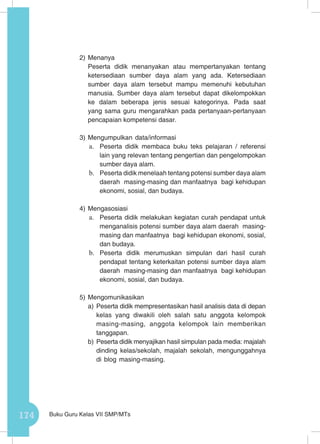 174 Buku Guru Kelas VII SMP/MTs
2)	Menanya
Peserta didik menanyakan atau mempertanyakan tentang
ketersediaan sumber daya alam yang ada. Ketersediaan
sumber daya alam tersebut mampu memenuhi kebutuhan
manusia. Sumber daya alam tersebut dapat dikelompokkan
ke dalam beberapa jenis sesuai kategorinya. Pada saat
yang sama guru mengarahkan pada pertanyaan-pertanyaan
pencapaian kompetensi dasar.
3)	Mengumpulkan data/informasi
a.	 Peserta didik membaca buku teks pelajaran / referensi
lain yang relevan tentang pengertian dan pengelompokan
sumber daya alam.
b.	 Peserta didik menelaah tentang potensi sumber daya alam
daerah masing-masing dan manfaatnya bagi kehidupan
ekonomi, sosial, dan budaya.
4)	Mengasosiasi
a.	 Peserta didik melakukan kegiatan curah pendapat untuk
menganalisis potensi sumber daya alam daerah masing-
masing dan manfaatnya bagi kehidupan ekonomi, sosial,
dan budaya.
b.	 Peserta didik merumuskan simpulan dari hasil curah
pendapat tentang keterkaitan potensi sumber daya alam
daerah masing-masing dan manfaatnya bagi kehidupan
ekonomi, sosial, dan budaya.
5)	Mengomunikasikan
a)	Peserta didik mempresentasikan hasil analisis data di depan
kelas yang diwakili oleh salah satu anggota kelompok
masing-masing, anggota kelompok lain memberikan
tanggapan.
b)	Peserta didik menyajikan hasil simpulan pada media: majalah
dinding kelas/sekolah, majalah sekolah, mengunggahnya
di blog masing-masing.
 