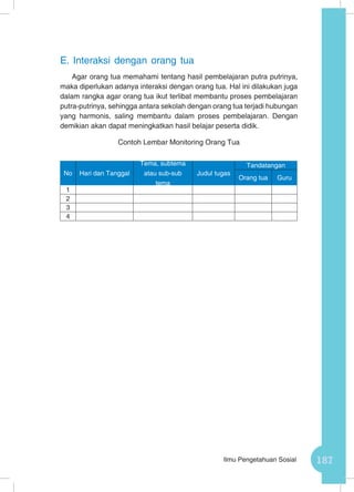 187Ilmu Pengetahuan Sosial
E.	Interaksi dengan orang tua
Agar orang tua memahami tentang hasil pembelajaran putra putrinya,
maka diperlukan adanya interaksi dengan orang tua. Hal ini dilakukan juga
dalam rangka agar orang tua ikut terlibat membantu proses pembelajaran
putra-putrinya, sehingga antara sekolah dengan orang tua terjadi hubungan
yang harmonis, saling membantu dalam proses pembelajaran. Dengan
demikian akan dapat meningkatkan hasil belajar peserta didik.
Contoh Lembar Monitoring Orang Tua
No Hari dan Tanggal
Tema, subtema
atau sub-sub
tema
Judul tugas
Tandatangan
Orang tua Guru
1
2
3
4
 