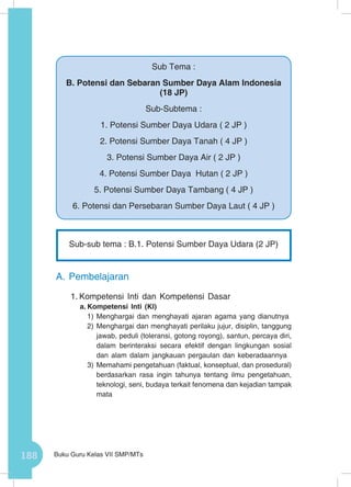 188 Buku Guru Kelas VII SMP/MTs
A.	Pembelajaran
1.	Kompetensi Inti dan Kompetensi Dasar
a.	Kompetensi Inti (KI)
1)	Menghargai dan menghayati ajaran agama yang dianutnya
2)	Menghargai dan menghayati perilaku jujur, disiplin, tanggung
jawab, peduli (toleransi, gotong royong), santun, percaya diri,
dalam berinteraksi secara efektif dengan lingkungan sosial
dan alam dalam jangkauan pergaulan dan keberadaannya
3)	Memahami pengetahuan (faktual, konseptual, dan prosedural)
berdasarkan rasa ingin tahunya tentang ilmu pengetahuan,
teknologi, seni, budaya terkait fenomena dan kejadian tampak
mata
Sub Tema :
B. Potensi dan Sebaran Sumber Daya Alam Indonesia
(18 JP)
Sub-Subtema :
1. Potensi Sumber Daya Udara ( 2 JP )
2. Potensi Sumber Daya Tanah ( 4 JP )
3. Potensi Sumber Daya Air ( 2 JP )
4. Potensi Sumber Daya Hutan ( 2 JP )
5. Potensi Sumber Daya Tambang ( 4 JP )
6. Potensi dan Persebaran Sumber Daya Laut ( 4 JP )
Sub-sub tema : B.1. Potensi Sumber Daya Udara (2 JP)
 