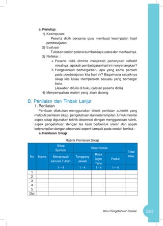 191Ilmu Pengetahuan Sosial
c.	Penutup
1)	Kesimpulan:
Peserta didik bersama guru membuat kesimpulan hasil
pembelajaran
2)	Evaluasi :
Tuliskancontohpotensisumberdayaudaradanmanfaatnya.
3)	Refleksi :
a.	Peserta didik diminta menjawab pertanyaan reflektif
misalnya : apakah pembelajaran hari ini menyenangkan?
b.	Pengetahuan berharga/baru apa yang kamu peroleh
pada pembelajaran kita hari ini? Bagaimana sebaiknya
sikap kita kalau memperoleh sesuatu yang berharga/
baru.
(Jawaban ditulis di buku catatan peserta didik)
4)	Menyampaikan materi yang akan datang
B.	Penilaian dan Tindak Lanjut
1.	Penilaian
Penilaian dilakukan menggunakan teknik penilaian autentik yang
meliputi penilaian sikap, pengetahuan dan keterampilan. Untuk menilai
aspek sikap digunakan teknik observasi dengan menggunakan rubrik,
aspek pengetahuan dengan tes lisan berbentuk uraian dan aspek
keterampilan dengan observasi seperti tampak pada contoh berikut :
a.	Penilaian Sikap
Rubrik Penilaian Sikap
No Nama
Sikap
Spiritual
Sikap Sosial
Total
NilaiMenghayati
karunia Tuhan
Tanggung
Jawab
Rasa
Ingin
Tahu
Peduli
1 – 4 1 - 4 1 - 4 1 – 4
1
2
3
4
5
Dst
 