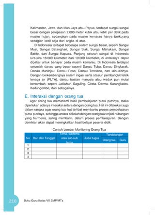 210 Buku Guru Kelas VII SMP/MTs
Kalimantan, Jawa, dan Irian Jaya atau Papua, terdapat sungai-sungai
besar dengan pelepasan 2.000 meter kubik atau lebih per detik pada
musim hujan, sedangkan pada musim kemarau hanya berkurang
sebagian kecil saja dari angka di atas.
Di Indonesia terdapat beberapa sistem sungai besar, seperti Sungai
Musi, Sungai Batanghari, Sungai Siak, Sungai Mahakam, Sungai
Barito, dan Sungai Kapuas. Panjang seluruh sungai di Indonesia
kira-kira 18.000 kilometer dan 10.000 kilometer, di antaranya dapat
dipakai untuk berlayar pada musim kemarau. Di Indonesia terdapat
sejumlah danau yang besar seperti Danau Toba, Danau Singkarak,
Danau Maninjau, Danau Poso, Danau Tondano, dan lain-lainnya.
Dengan berkembangnya sistem irigasi serta stasiun pembangkit listrik
tenaga air (PLTA), danau buatan manusia atau waduk pun mulai
bertambah, seperti Jatiluhur, Saguling, Cirata, Darma, Karangkates,
Kedungombo, dan sebagainya.
E.	Interaksi dengan orang tua
Agar orang tua memahami hasil pembelajaran putra putrinya, maka
diperlukan adanya interaksi antara dengan orang tua. Hal ini dilakukan juga
dalam rangka agar orang tua ikut terlibat membantu proses pembelajaran
putra-putrinya, sehingga antara sekolah dengan orang tua terjadi hubungan
yang harmonis, saling membantu dalam proses pembelajaran. Dengan
demikian akan dapat meningkatkan hasil belajar peserta didik.
Contoh Lembar Monitoring Orang Tua
No Hari dan Tanggal
Tema, subtema
atau sub-sub
tema
Judul tugas
Tandatangan
Orang tua Guru
1
2
3
4
 
