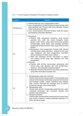 18 Buku Guru Kelas VII SMP/MTs
Tabel 1.4 Contoh Kegiatan Pembelajaran IPS dengan Pendekatan Saintifik.
Langkah Kegiatan
Pendahuluan
1. Peserta didik dan Guru mengucapkan salam.
2. Guru mengingatkan kembali tentang konsep-konsep yang
telah dipelajari oleh Peserta didik yang berkaitan dengan
materi yang akan dipelajari.
3. Guru menyampaikan informasi tentang topik dan tujuan
pembelajaran yang akan dipelajari.
Inti
1.	Mengamati
a.	Peserta didik mengamati fenomena yang berupa
(gambar, foto, slide, dan video) mengenai hutan
gundul, hujan deras, orang yang membuang sampah
sembarangan, banjir besar, atau berbagai peristiwa
yang terkait dengan bencana banjir yang terjadi di suatu
tempat.
b.	Berdasarkan hasil pengamatan Peserta didik diminta
mendiskusikan dalam kelompok tentang hal-hal yang
ingin diketaahui dari hasil pengamatan, kemudian
diminta dituliskan di dalam buku catatan.
c. 	Wakil dari kelompok diminta menuliskan di papan
tulis tentang hal-hal yang ingin diketahui dari hasil
pengamatan.
2.	Menanya
a.	Peserta didik diminta merumuskan pertanyaan dari
hal-hal yang ingin diketahui dari hasil pengamatan,
misalnya, “apa penyebab terjadinya banjir?”
b.	Wakil dari Peserta didik diminta menuliskan pertanyaan
yang telah dirumuskan di papan tulis.
Inti
1. Mengumpulkan data atau informasi
Peserta didik diminta mengumpulkan informasi/data yang
relevan terkait dengan pertanyaan yang telah dirumuskan
dari berbagai sumber, seperti: membaca buku Peserta
didik, mencari informasi dari berbagai situs di internet,
wawancara dengan nara sumber/pakar.
2.	 Menganalisis data
Peserta didik diminta menganalisis data/informasi untuk
menjawab pertanyaan dan membuat simpulan dari
jawaban atas pertanyaan.
3.	Mengomunikasikan
Peserta didik menyampaikan kesimpulannya secara lisan
atau tertulis, misalnya, melalui presentasi kelompok, di-
skusi, dan tanya jawab.
 