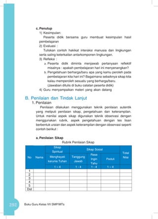 292 Buku Guru Kelas VII SMP/MTs
c.	Penutup
1)	Kesimpulan:
Peserta didik bersama guru membuat kesimpulan hasil
pembelajaran
2)	Evaluasi :
Tuliskan contoh hakikat interaksi manusia dan lingkungan
serta saling keterkaitan antarkomponen lingkungan.
3)	Refleksi :
a.	Peserta didik diminta menjawab pertanyaan reflektif
misalnya : apakah pembelajaran hari ini menyenangkan?
b.	Pengetahuan berharga/baru apa yang kamu peroleh pada
pembelajaran kita hari ini? Bagaimana sebaiknya sikap kita
kalau memperoleh sesuatu yang berharga/baru.
(Jawaban ditulis di buku catatan peserta didik)
4)	Guru menyampaikan materi yang akan datang
B.	Penilaian dan Tindak Lanjut
1.	Penilaian
Penilaian dilakukan menggunakan teknik penilaian autentik
yang meliputi penilaian sikap, pengetahuan dan keterampilan.
Untuk menilai aspek sikap digunakan teknik observasi dengan
menggunakan rubrik, aspek pengetahuan dengan tes lisan
berbentuk uraian dan aspek keterampilan dengan observasi seperti
contoh berikut :
a.	Penilaian Sikap
Rubrik Penilaian Sikap
No Nama
Sikap
Spiritual
Sikap Sosial
Total
NilaiMenghayati
karunia Tuhan
Tanggung
Jawab
Rasa
Ingin
Tahu
Peduli
1 – 4 1 - 4 1 - 4 1 – 4
1
2
3
4
5
Dst
 