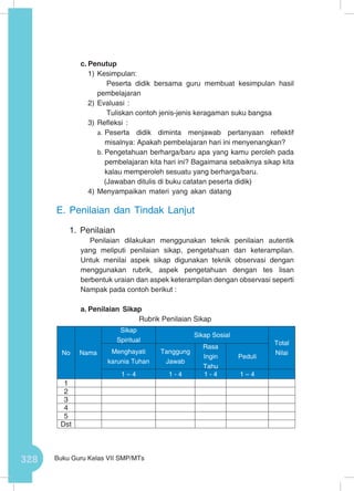 328 Buku Guru Kelas VII SMP/MTs
c.	Penutup
1)	Kesimpulan:
Peserta didik bersama guru membuat kesimpulan hasil
pembelajaran
2)	Evaluasi :
Tuliskan contoh jenis-jenis keragaman suku bangsa
3)	Refleksi :
a.	Peserta didik diminta menjawab pertanyaan reflektif
misalnya: Apakah pembelajaran hari ini menyenangkan?
b.	Pengetahuan berharga/baru apa yang kamu peroleh pada
pembelajaran kita hari ini? Bagaimana sebaiknya sikap kita
kalau memperoleh sesuatu yang berharga/baru.
(Jawaban ditulis di buku catatan peserta didik)
4)	Menyampaikan materi yang akan datang
E.	Penilaian dan Tindak Lanjut
1.	Penilaian
Penilaian dilakukan menggunakan teknik penilaian autentik
yang meliputi penilaian sikap, pengetahuan dan keterampilan.
Untuk menilai aspek sikap digunakan teknik observasi dengan
menggunakan rubrik, aspek pengetahuan dengan tes lisan
berbentuk uraian dan aspek keterampilan dengan observasi seperti
Nampak pada contoh berikut :
a.	Penilaian Sikap
Rubrik Penilaian Sikap
No Nama
Sikap
Spiritual
Sikap Sosial
Total
NilaiMenghayati
karunia Tuhan
Tanggung
Jawab
Rasa
Ingin
Tahu
Peduli
1 – 4 1 - 4 1 - 4 1 – 4
1
2
3
4
5
Dst
 
