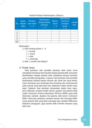 337Ilmu Pengetahuan Sosial
Rubrik Penilaian Keterampilan ( Diskusi )
Keterangan :
1)	Skor rentang antara 1 – 4
1	= kurang
2	 = cukup
3	 = baik
4	 = amat baik
2)	Nilai = Jumlah nilai dibagi 4
2.	Tindak lanjut
Hasil penilaian oleh pendidik dianalisa lebih lanjut untuk
mengetahui kemajuan dan kesulitan belajar peserta didik, kemudian
dikembalikan kepada peserta didik (feedback) berupa komentar
yang mendidik (penguatan). Laporan hasil penilaian oleh pendidik
disampaikan kepada kepala sekolah dan pihak lain yang terkait,
misal: wali kelas, guru bimbingan dan konseling, dan orang tua/wali
pada periode yang ditentukan dan dilaporkan dalam bentuk buku
rapor. Sebelum hasil penilaian dimasukkan dalam buku rapor,
perlu dilakukan analisis terlebih dahulu apakah nilai peserta didik
sudah memenuhi Kriteria Ketuntasan Minimal (KKM) yang telah
ditentukan sekolah. Apabila nilai peserta didik belum memenuhi
KKM, maka perlu dilakukan remedial sampai nilai mencapai KKM.
Untuk peserta didik yang telah mencapai atau melebihi KKM perlu
dilakukan pengayaan, agar peserta didik memiliki wawasan yang
lebih luas.
No
Nama
Peserta
Didik
Pemaha-
man materi
1 – 4
Kemampuan
mengemukakan
pendapat
1 – 4
Berkon-
tribusi
1 - 4
Kemampuan
menerima
pendapat
teman
1 - 4
Jumlah
Nilai
1
2
3
4
5
Dst
 