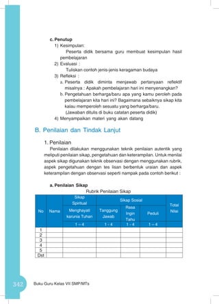 342 Buku Guru Kelas VII SMP/MTs
c.	Penutup
1)	Kesimpulan:
Peserta didik bersama guru membuat kesimpulan hasil
pembelajaran
2)	Evaluasi :
Tuliskan contoh jenis-jenis keragaman budaya
3)	Refleksi :
a.	Peserta didik diminta menjawab pertanyaan reflektif
misalnya : Apakah pembelajaran hari ini menyenangkan?
b.	Pengetahuan berharga/baru apa yang kamu peroleh pada
pembelajaran kita hari ini? Bagaimana sebaiknya sikap kita
kalau memperoleh sesuatu yang berharga/baru.
(Jawaban ditulis di buku catatan peserta didik)
4)	Menyampaikan materi yang akan datang
B.	Penilaian dan Tindak Lanjut
1.	Penilaian
Penilaian dilakukan menggunakan teknik penilaian autentik yang
meliputi penilaian sikap, pengetahuan dan keterampilan. Untuk menilai
aspek sikap digunakan teknik observasi dengan menggunakan rubrik,
aspek pengetahuan dengan tes lisan berbentuk uraian dan aspek
keterampilan dengan observasi seperti nampak pada contoh berikut :
a.	Penilaian Sikap
Rubrik Penilaian Sikap
No Nama
Sikap
Spiritual
Sikap Sosial
Total
NilaiMenghayati
karunia Tuhan
Tanggung
Jawab
Rasa
Ingin
Tahu
Peduli
1 – 4 1 - 4 1 - 4 1 – 4
1
2
3
4
5
Dst
 