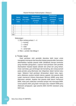 344 Buku Guru Kelas VII SMP/MTs
Rubrik Penilaian Keterampilan ( Diskusi )
Keterangan :
1)	Skor rentang antara 1 – 4
1	= kurang
2	 = cukup
3	 = baik
4	 = amat baik
2)	Nilai = Jumlah nilai dibagi 4
2.	Tindak lanjut
Hasil penilaian oleh pendidik dianalisa lebih lanjut untuk
mengetahui kemajuan dan kesulitan belajar peserta didik, kemudian
dikembalikan kepada peserta didik (feedback) berupa komentar
yang mendidik (penguatan). Laporan hasil penilaian oleh pendidik
disampaikan kepada kepala sekolah dan pihak lain yang terkait,
misal: wali kelas, guru bimbingan dan konseling, dan orang tua/wali
pada periode yang ditentukan dan dilaporkan dalam bentuk buku
rapor. Sebelum hasil penilaian dimasukkan dalam buku rapor,
perlu dilakukan analisis terlebih dahulu apakah nilai peserta didik
sudah memenuhi Kriteria Ketuntasan Minimal (KKM) yang telah
ditentukan sekolah. Apabila nilai peserta didik belum memenuhi
KKM, maka perlu dilakukan remedial sampai nilai mencapai KKM.
Untuk peserta didik yang telah mencapai atau melebihi KKM perlu
dilakukan pengayaan, agar peserta didik memiliki wawasan yang
lebih luas.
No
Nama
Peserta
Didik
Pemaha-
man materi
1 – 4
Kemampuan
mengemukakan
pendapat
1 – 4
Berkon-
tribusi
1 - 4
Kemampuan
menerima
pendapat
teman
1 - 4
Jumlah
Nilai
1
2
3
4
5
Dst
 