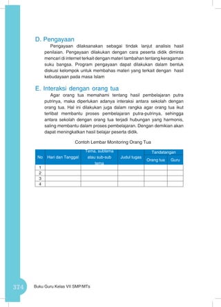 374 Buku Guru Kelas VII SMP/MTs
D.	Pengayaan
Pengayaan dilaksanakan sebagai tindak lanjut analisis hasil
penilaian. Pengayaan dilakukan dengan cara peserta didik diminta
mencari di internet terkait dengan materi tambahan tentang keragaman
suku bangsa. Program pengayaan dapat dilakukan dalam bentuk
diskusi kelompok untuk membahas materi yang terkait dengan hasil
kebudayaan pada masa Islam
E.	Interaksi dengan orang tua
Agar orang tua memahami tentang hasil pembelajaran putra
putrinya, maka diperlukan adanya interaksi antara sekolah dengan
orang tua. Hal ini dilakukan juga dalam rangka agar orang tua ikut
terlibat membantu proses pembelajaran putra-putrinya, sehingga
antara sekolah dengan orang tua terjadi hubungan yang harmonis,
saling membantu dalam proses pembelajaran. Dengan demikian akan
dapat meningkatkan hasil belajar peserta didik.
Contoh Lembar Monitoring Orang Tua
No Hari dan Tanggal
Tema, subtema
atau sub-sub
tema
Judul tugas
Tandatangan
Orang tua Guru
1
2
3
4
 