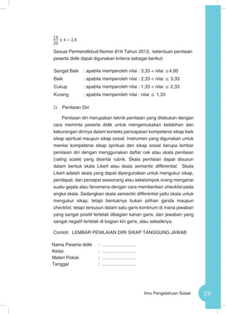 29Ilmu Pengetahuan Sosial
Sesuai Permendikbud Nomer 81A Tahun 2013, ketentuan penilaian
peserta didik dapat digunakan kriteria sebagai berikut:
Sangat Baik	 : apabila memperoleh nilai : 3,33 < nilai ≤4,00
Baik		 : apabila memperoleh nilai : 2,33 < nilai ≤ 3,33
Cukup		 : apabila memperoleh nilai : 1,33 < nilai ≤ 2,33
Kurang 		 : apabila memperoleh nilai : nilai ≤ 1,33
2)	 Penilaian Diri
Penilaian diri merupakan teknik penilaian yang dilakukan dengan
cara meminta peserta didik untuk mengemukakan kelebihan dan
kekurangan dirinya dalam konteks pencapaian kompetensi sikap baik
sikap spiritual maupun sikap sosial. Instrumen yang digunakan untuk
menilai kompetensi sikap spiritual dan sikap sosial berupa lembar
penilaian diri dengan menggunakan daftar cek atau skala penilaian
(rating scale) yang disertai rubrik. Skala penilaian dapat disusun
dalam bentuk skala Likert atau skala semantic differential. Skala
Likert adalah skala yang dapat dipergunakan untuk mengukur sikap,
pendapat, dan persepsi seseorang atau sekelompok orang mengenai
suatu gejala atau fenomena dengan cara memberikan checklist pada
angka skala. Sedangkan skala semantic differential yaitu skala untuk
mengukur sikap, tetapi bentuknya bukan pilihan ganda maupun
checklist, tetapi tersusun dalam satu garis kontinum di mana jawaban
yang sangat positif terletak dibagian kanan garis, dan jawaban yang
sangat negatif terletak di bagian kiri garis, atau sebaliknya.
Contoh: LEMBAR PENILAIAN DIRI SIKAP TANGGUNG JAWAB
Nama Peserta didik	 : ………………….
Kelas			 : ………………….
Materi Pokok		 : ………………….
Tanggal		 : ………………….
14
20
x 4 = 2,8
 