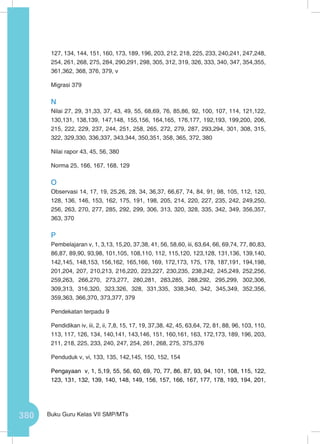 380 Buku Guru Kelas VII SMP/MTs
127, 134, 144, 151, 160, 173, 189, 196, 203, 212, 218, 225, 233, 240,241, 247,248,
254, 261, 268, 275, 284, 290,291, 298, 305, 312, 319, 326, 333, 340, 347, 354,355,
361,362, 368, 376, 379, v
Migrasi 379
N
Nilai 27, 29, 31,33, 37, 43, 49, 55, 68,69, 76, 85,86, 92, 100, 107, 114, 121,122,
130,131, 138,139, 147,148, 155,156, 164,165, 176,177, 192,193, 199,200, 206,
215, 222, 229, 237, 244, 251, 258, 265, 272, 279, 287, 293,294, 301, 308, 315,
322, 329,330, 336,337, 343,344, 350,351, 358, 365, 372, 380
Nilai rapor 43, 45, 56, 380
Norma 25, 166, 167, 168, 129
O
Observasi 14, 17, 19, 25,26, 28, 34, 36,37, 66,67, 74, 84, 91, 98, 105, 112, 120,
128, 136, 146, 153, 162, 175, 191, 198, 205, 214, 220, 227, 235, 242, 249,250,
256, 263, 270, 277, 285, 292, 299, 306, 313, 320, 328, 335, 342, 349, 356,357,
363, 370
P
Pembelajaran v, 1, 3,13, 15,20, 37,38, 41, 56, 58,60, iii, 63,64, 66, 69,74, 77, 80,83,
86,87, 89,90, 93,98, 101,105, 108,110, 112, 115,120, 123,128, 131,136, 139,140,
142,145, 148,153, 156,162, 165,166, 169, 172,173, 175, 178, 187,191, 194,198,
201,204, 207, 210,213, 216,220, 223,227, 230,235, 238,242, 245,249, 252,256,
259,263, 266,270, 273,277, 280,281, 283,285, 288,292, 295,299, 302,306,
309,313, 316,320, 323,326, 328, 331,335, 338,340, 342, 345,349, 352,356,
359,363, 366,370, 373,377, 379
Pendekatan terpadu 9
Pendidikan iv, iii, 2, ii, 7,8, 15, 17, 19, 37,38, 42, 45, 63,64, 72, 81, 88, 96, 103, 110,
113, 117, 126, 134, 140,141, 143,146, 151, 160,161, 163, 172,173, 189, 196, 203,
211, 218, 225, 233, 240, 247, 254, 261, 268, 275, 375,376
Penduduk v, vi, 133, 135, 142,145, 150, 152, 154
Pengayaan v, 1, 5,19, 55, 56, 60, 69, 70, 77, 86, 87, 93, 94, 101, 108, 115, 122,
123, 131, 132, 139, 140, 148, 149, 156, 157, 166, 167, 177, 178, 193, 194, 201,
 