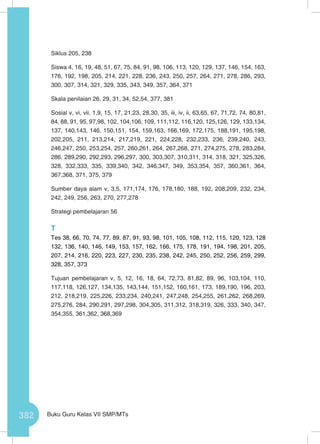 382 Buku Guru Kelas VII SMP/MTs
Siklus 205, 238
Siswa 4, 16, 19, 48, 51, 67, 75, 84, 91, 98, 106, 113, 120, 129, 137, 146, 154, 163,
176, 192, 198, 205, 214, 221, 228, 236, 243, 250, 257, 264, 271, 278, 286, 293,
300, 307, 314, 321, 329, 335, 343, 349, 357, 364, 371
Skala penilaian 26, 29, 31, 34, 52,54, 377, 381
Sosial v, vi, vii, 1,9, 15, 17, 21,23, 28,30, 35, iii, iv, ii, 63,65, 67, 71,72, 74, 80,81,
84, 88, 91, 95, 97,98, 102, 104,106, 109, 111,112, 116,120, 125,126, 129, 133,134,
137, 140,143, 146, 150,151, 154, 159,163, 166,169, 172,175, 188,191, 195,198,
202,205, 211, 213,214, 217,219, 221, 224,228, 232,233, 236, 239,240, 243,
246,247, 250, 253,254, 257, 260,261, 264, 267,268, 271, 274,275, 278, 283,284,
286, 289,290, 292,293, 296,297, 300, 303,307, 310,311, 314, 318, 321, 325,326,
328, 332,333, 335, 339,340, 342, 346,347, 349, 353,354, 357, 360,361, 364,
367,368, 371, 375, 379
Sumber daya alam v, 3,5, 171,174, 176, 178,180, 188, 192, 208,209, 232, 234,
242, 249, 256, 263, 270, 277,278
Strategi pembelajaran 56
T
Tes 38, 66, 70, 74, 77, 89, 87, 91, 93, 98, 101, 105, 108, 112, 115, 120, 123, 128
132, 136, 140, 146, 149, 153, 157, 162, 166, 175, 178, 191, 194, 198, 201, 205,
207, 214, 216, 220, 223, 227, 230, 235, 238, 242, 245, 250, 252, 256, 259, 299,
328, 357, 373
Tujuan pembelajaran v, 5, 12, 16, 18, 64, 72,73, 81,82, 89, 96, 103,104, 110,
117,118, 126,127, 134,135, 143,144, 151,152, 160,161, 173, 189,190, 196, 203,
212, 218,219, 225,226, 233,234, 240,241, 247,248, 254,255, 261,262, 268,269,
275,276, 284, 290,291, 297,298, 304,305, 311,312, 318,319, 326, 333, 340, 347,
354,355, 361,362, 368,369
 